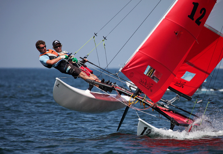 Hobie Cat Rigging Instructions Hobie Cat Rigging Instructions